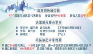 上海國際藝術(shù)節(jié)交易會(huì) 世界名家新作展示“全球首選”